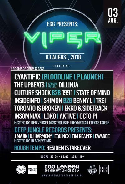 Viper Recordings x2 ticket giveaway